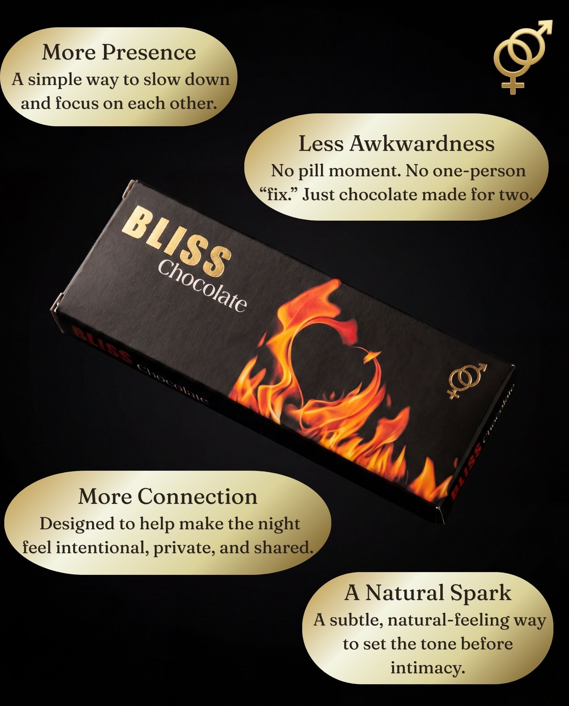 The Natural Intimacy Chocolate